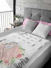 Заредете изображение във визуализатора на галерията – Baby Milestone одеяло за момичета -Слонче